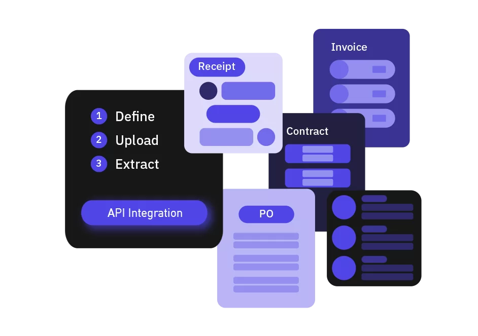 AI-Powered Insights